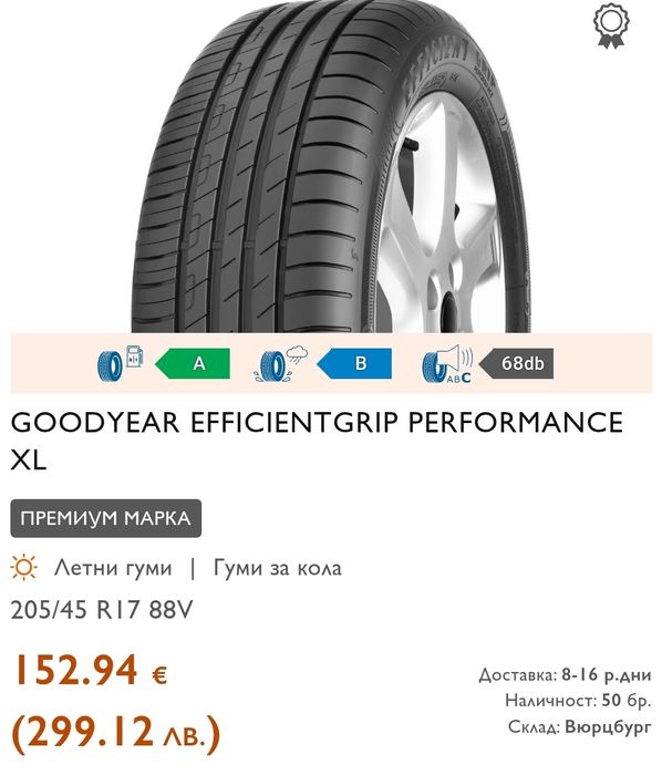 2бр. летни гуми 205/45/17 GoodYear Efficient Grip Performance 
dot22