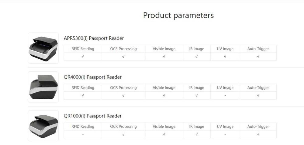 Пасспорт сканнер / Passport Reader QR1000(I)