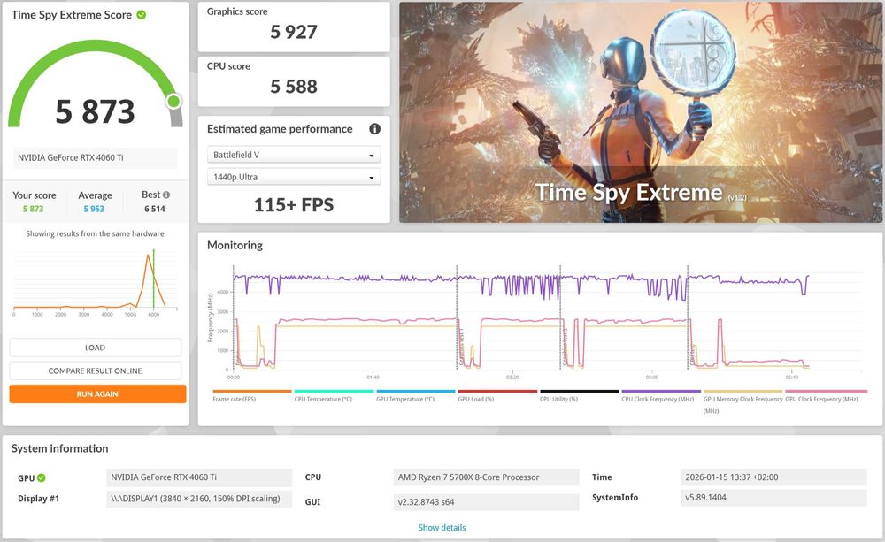 Mini-ITX Геймърскo PC, Ryzen 5700X, 32GB DDR4-3600, RTX 4060 TI 16GB