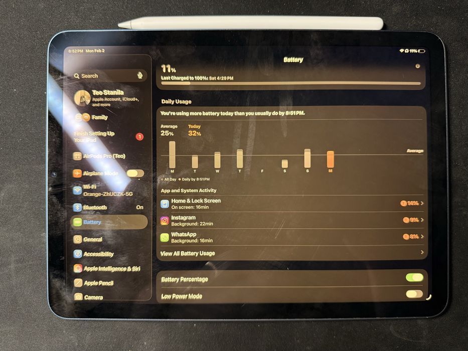 Ipad Air 5(2022) 256gb wi-fi