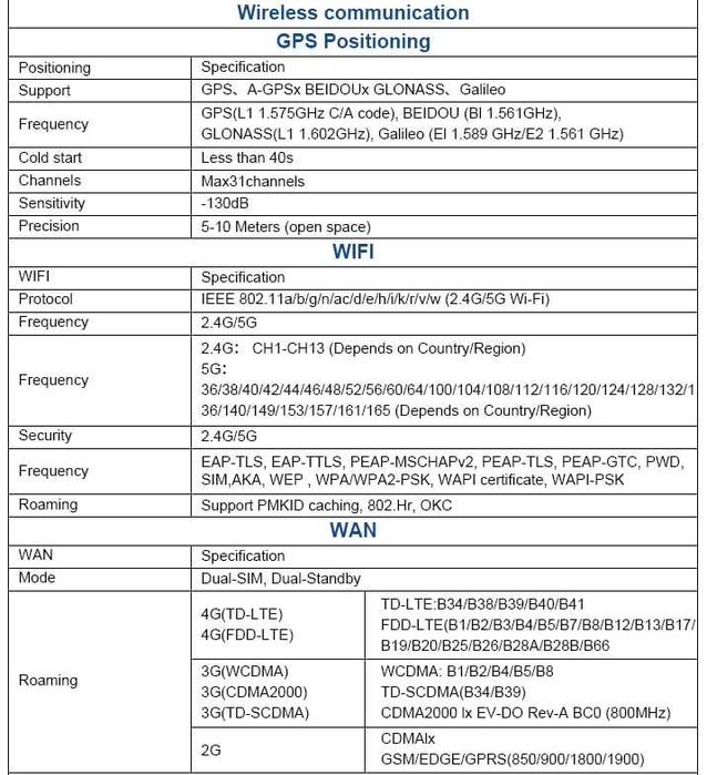 RFID reader, Chafon CF-H906 RFID-считыватель