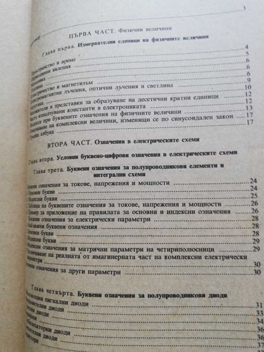 Буквени и графични означения в радиоелектрониката