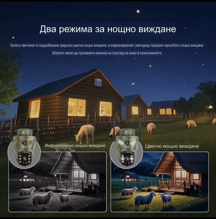 Двойна камера**Ловна камера 4G** Соларна