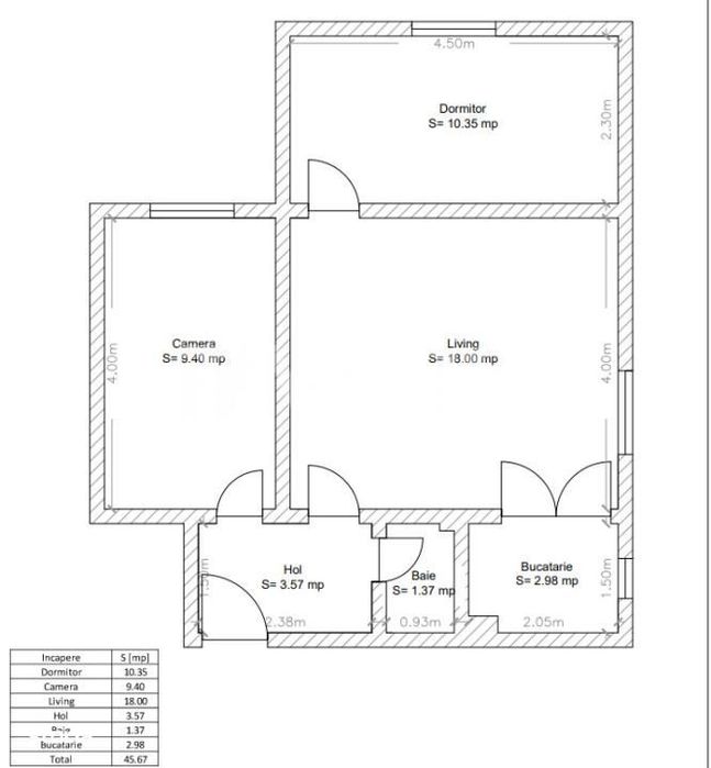 Apartament  3 camere de vanzare semidecomandat  etaj intermediar Sibiu
