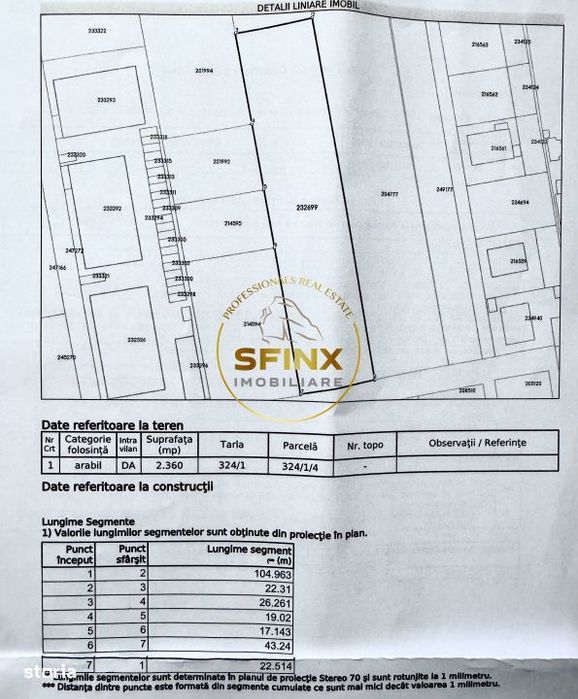Teren 5341 mp acces dublu Prelungirea Ghencea