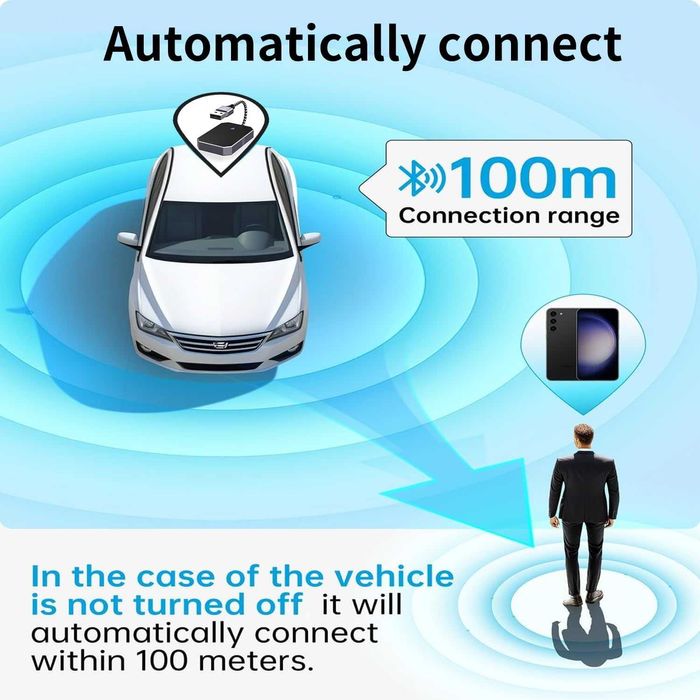 Безжичен адаптер за Android Auto