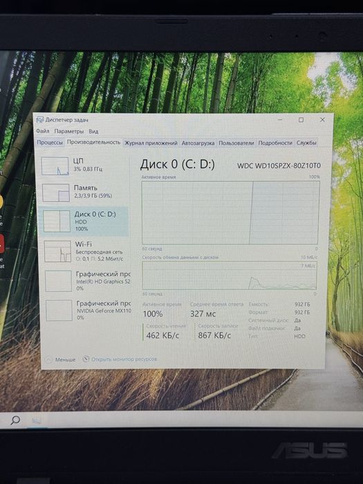 Ноутбук Asus в продаже