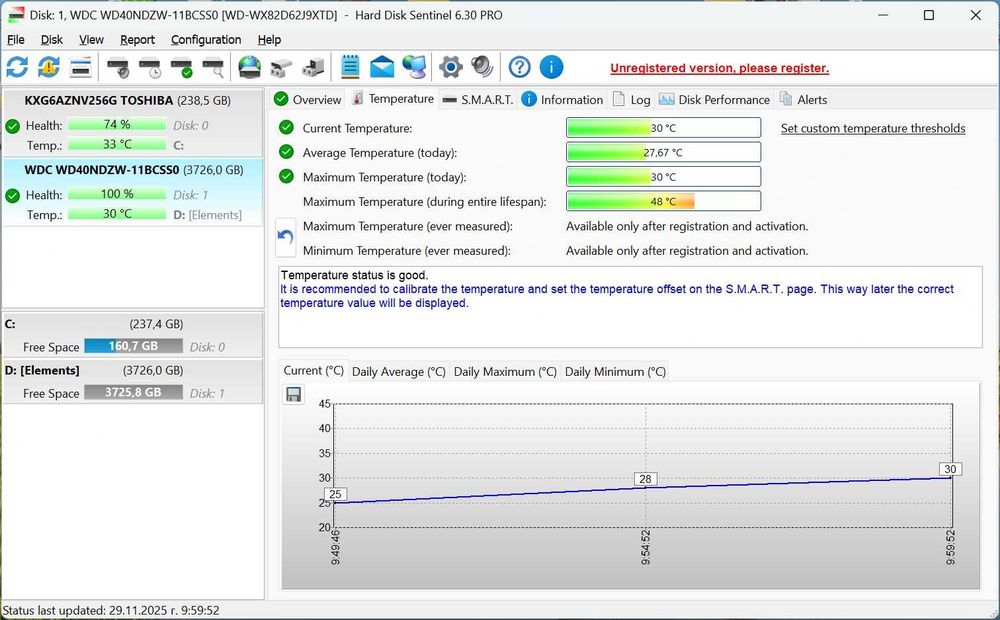 Преносим хард диск WD Element 4TB на 2 дена работа