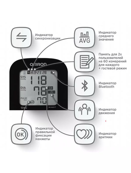 Тонометр Omron M4 Intelli IT. Гарантия 1 год.