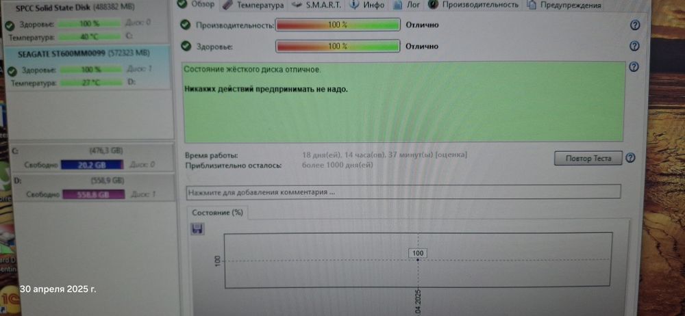 Жёсткий диск SAS 600Gb.