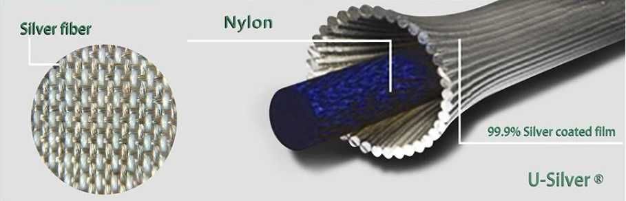 RF EMF EMR GPS 5G Електромагнитна Защита Боксерки 100% Сребърни Нишки