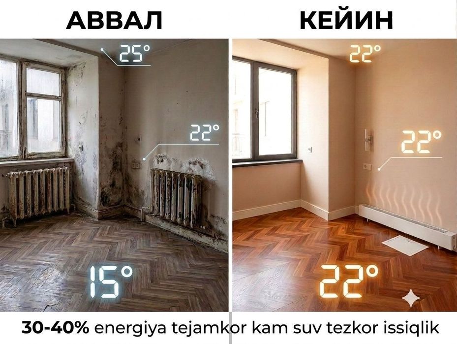 Термоплинтус янги авлод иситиш тизими