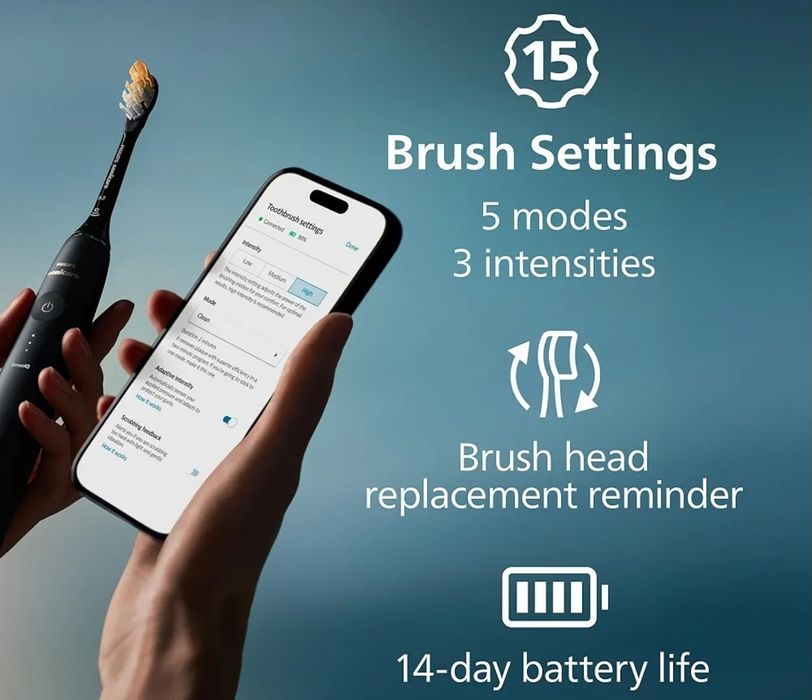 Электрическая зубная щетка Philips Sonicare 9900 Prestige