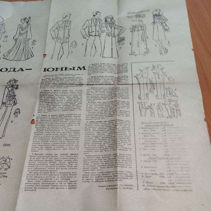 Выкройки одежды, вкладыш