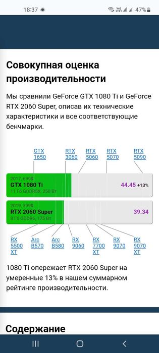 Игровой i3 12100f/1080ti
