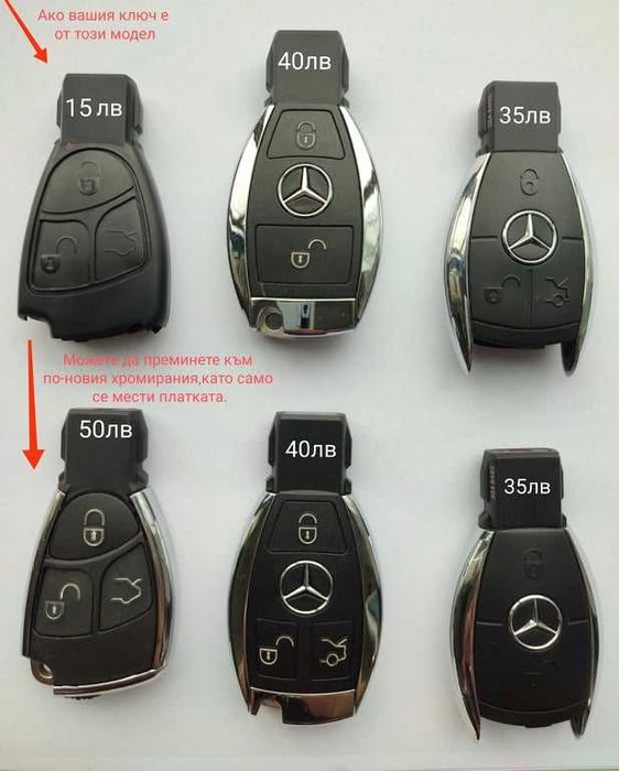 Капачки за джанти Mercedes Мерцедес 75мм