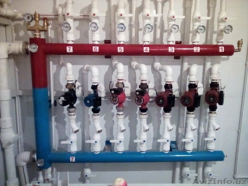 Сантехник электрик любой сложности установка двух контурный Аристон Т