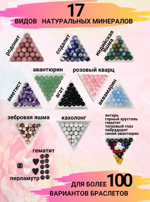 Камни натуральные для создание браслетов