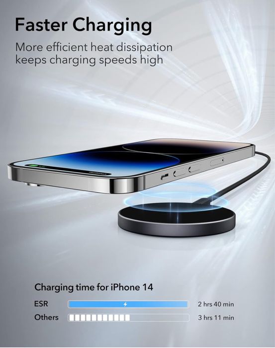 Безжично зарядно Apple MagSef