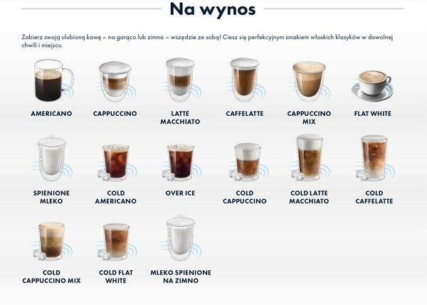 Кофемашина DeLonghi ECAM450.55 S Eletta Explore цвет серебристый