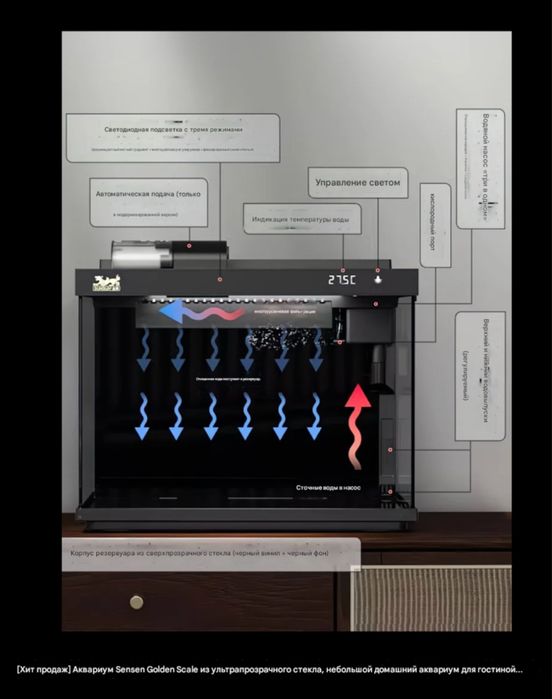 Продам новый аквариум 40л