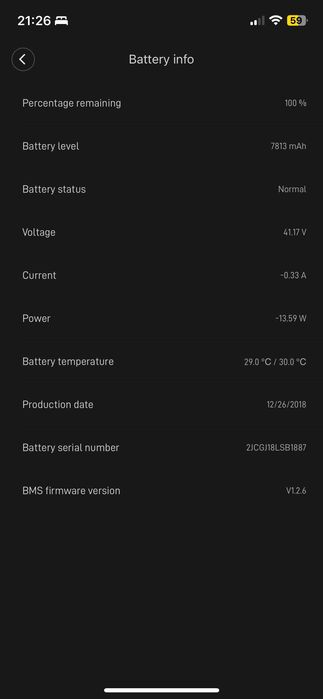 Тротинетка Xiaomi Mija M365