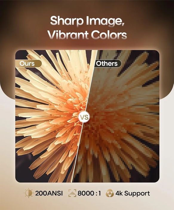 ПромоЦена!2025г.Smart 4K Android WiFiМини проектор +72инчов екран