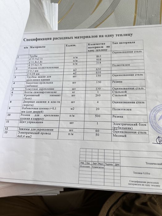 Продается теплица 500кв/м(участок с теплицей)