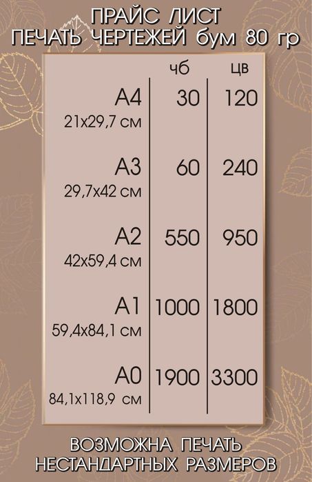 Багетная мастерская Костанай