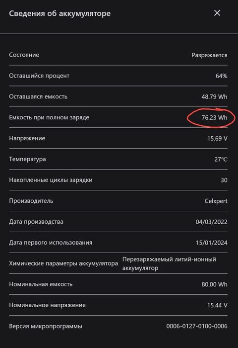 Lenovo Legion 5 Pro 2022 (16ARH7H) или обмен