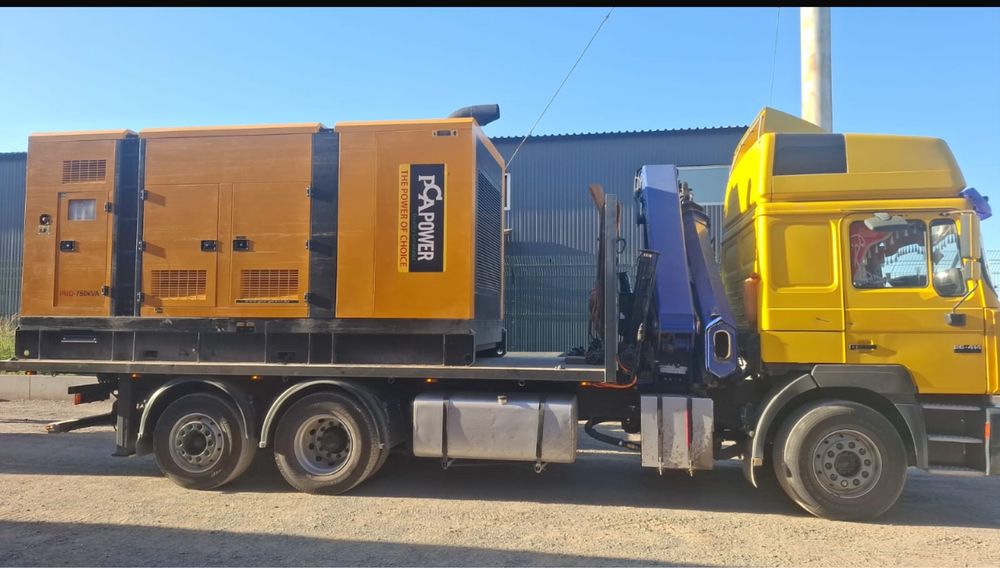 Услуга манипулятора