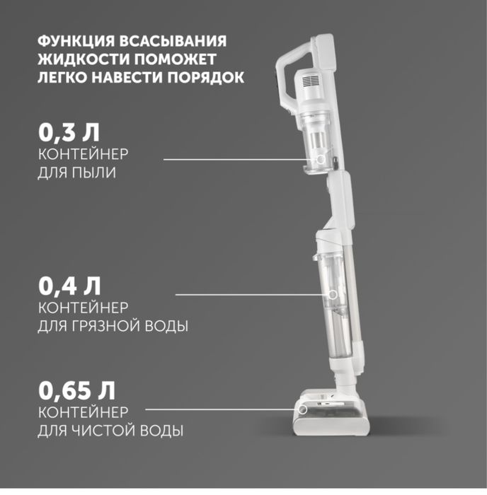 Моющий пылесос Polaris PVCW 8065