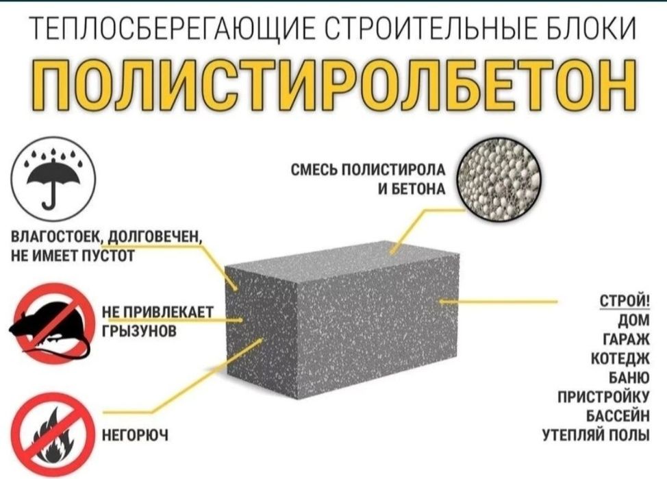 Полистиролбетонные блоки