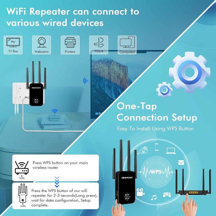 Amplificator NEWFAST WiFi Extender RE523,repetor dual-band 1200Mbps