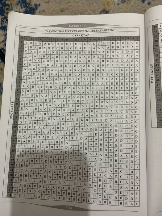 ұбт ға арналған шың кітап