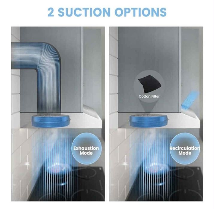 Аспиратор за готвене