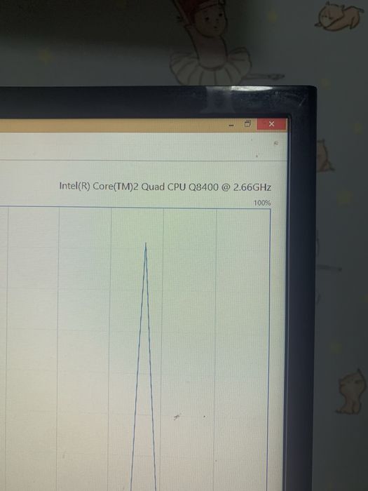 Продам комплект для сборки пк