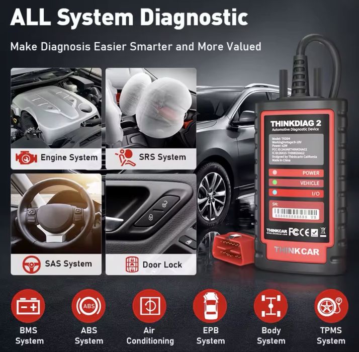 Tester/Diagnoza Launch x431-Thinkdiag 2+Tableta Xiaomi PAD 2 & Husa cu Softul Thinkdiag+ instalat pentru Statie Itp