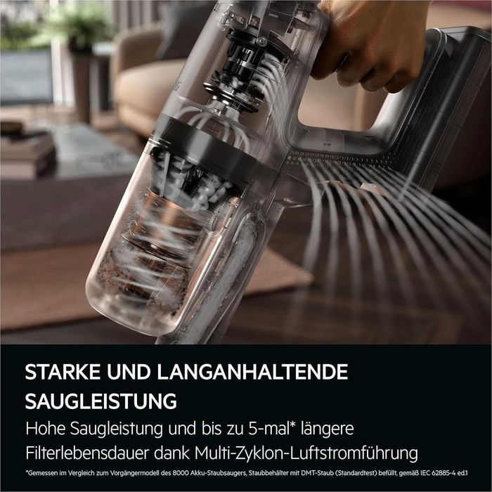 Нова Вертикална Безкабелна Прахосмукачка AEG Clean 8000 AP82UB25SH