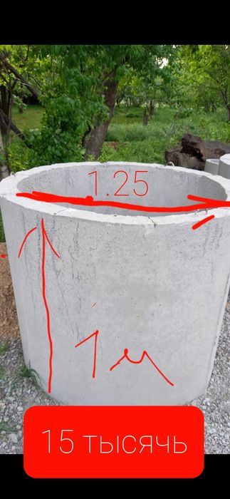 Кольца для колодца прочность гарантия