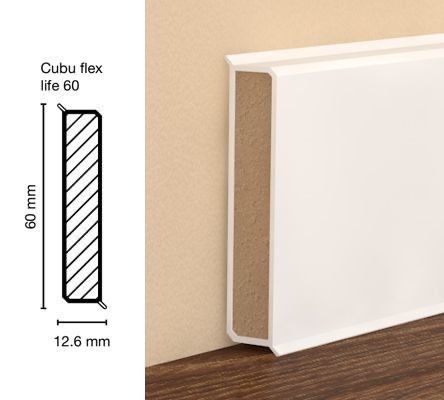 Немецкие плинтусы Dollken