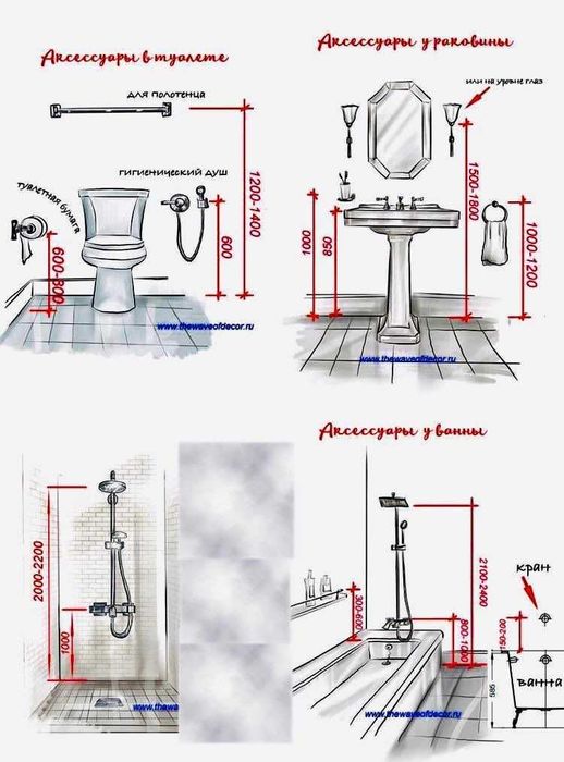 Сиз учун сантехника, қурилиш ва электрика хизматлари