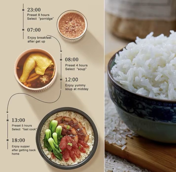 MULTICOOKER air fryer 12V/24V incalzire mancare 2LITRI