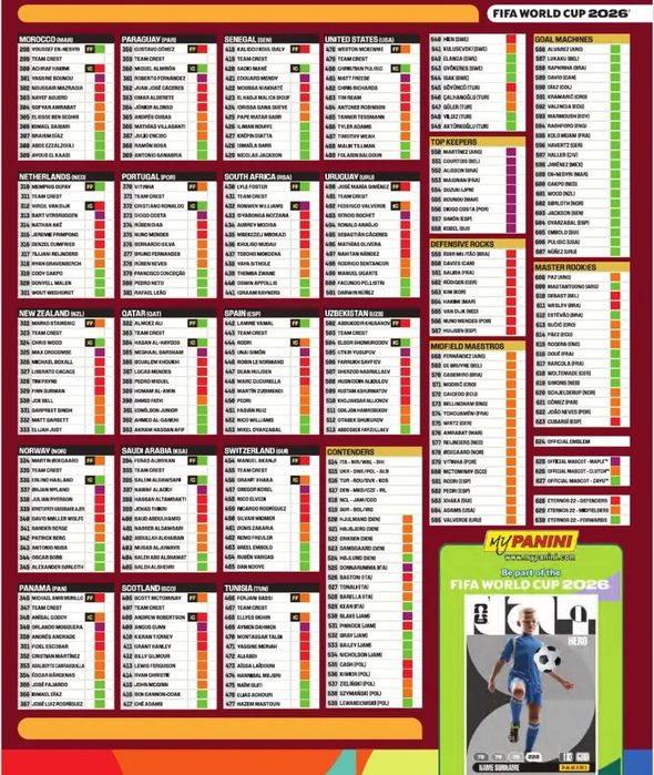 Panini FIFA World Cup 2026 Adrenalyn XL – Пълен албум и/или единични карти!
