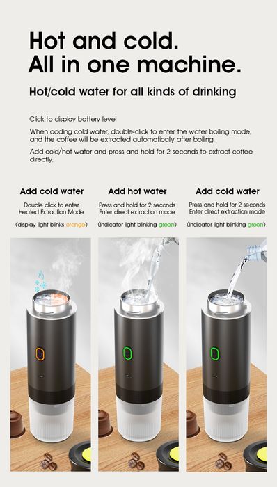 Преносима еспресо кафемашина. Dolce Gusto, Nespresso или мляно кафе.