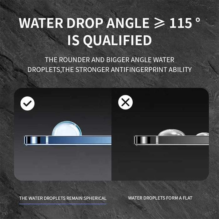 Стъклен протектор за телефон Samsung / Самсунг - Всички модели