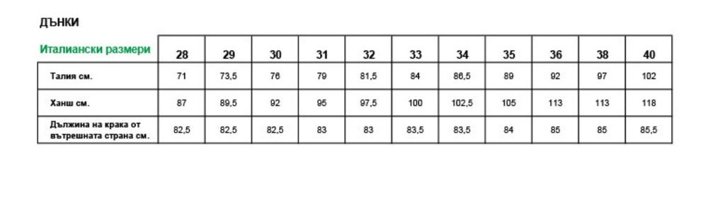 Мъжки дънки Sisly размер 34