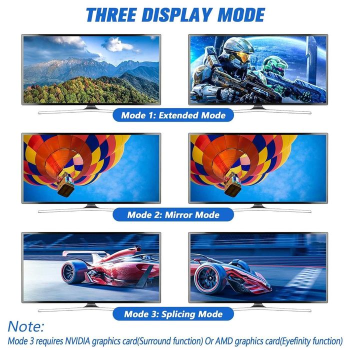 HDMI 2.0 KVM Switch 4k-60Hz 2 port,2 monitoare,2 PC Extended Display