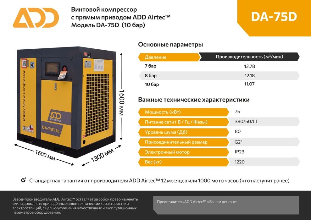 Компрессор винтовой