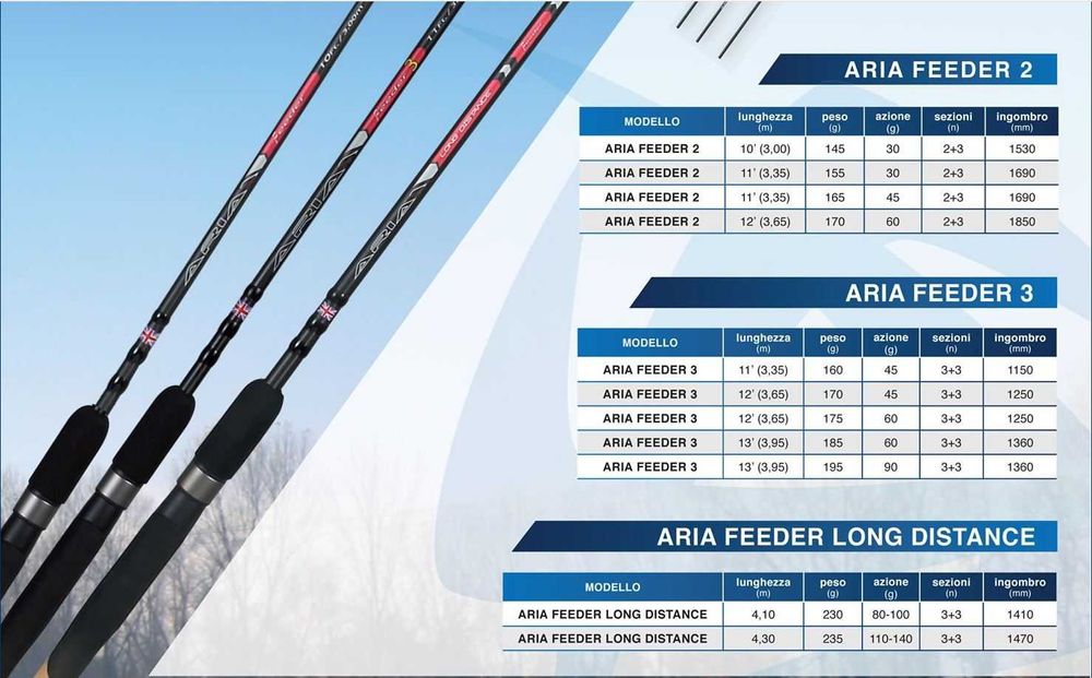 Italica Aria Feeder 3,90mt 90g 3 segment